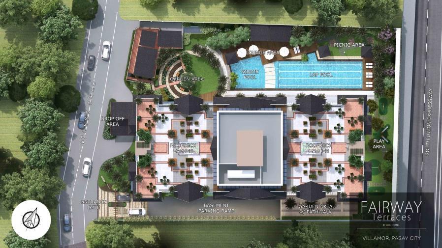 Development Plan Development Plan